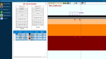 Đề xuất một số giá trị tham khảo tại Phụ lục C trong TCCS 38:2022/TCĐBVN